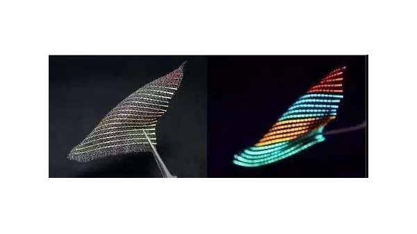 什么是“新型纖維”，它在未來到底“新”在哪？