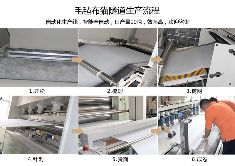 毛氈布貓隧道生產流程