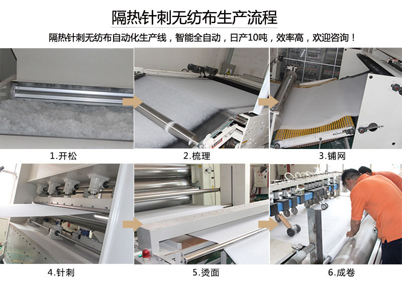 隔熱針刺無紡布生產流程