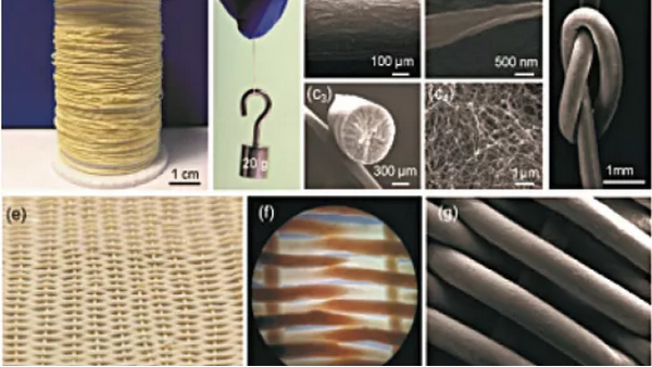 能改變溫度的纖維，你認(rèn)識(shí)幾個(gè)？