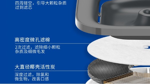 寵物飲水機過濾片-次過濾