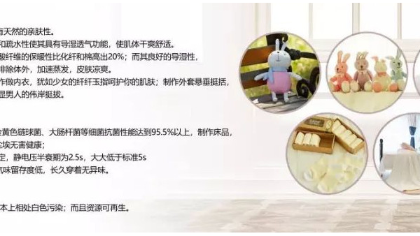 吸濕導濕、可降解、抑菌、阻燃！這個新型纖維真是太厲害了！