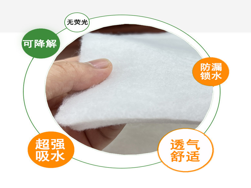 環?？山到飧裟驂|吸水棉——安全親膚，高效鎖水！