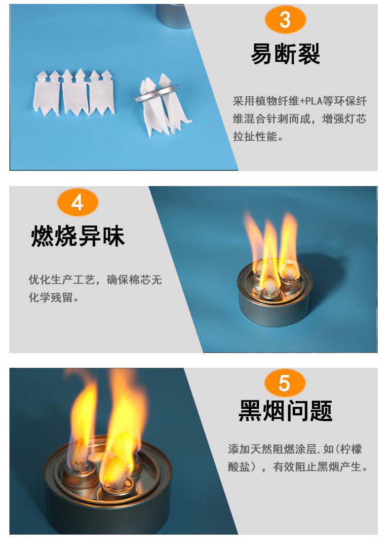 可降解燈芯棉詳情頁5 拷貝