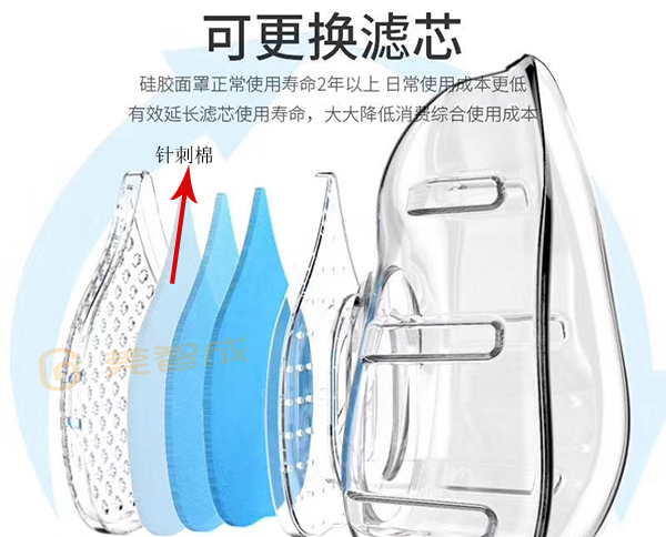 硅膠口罩針刺棉