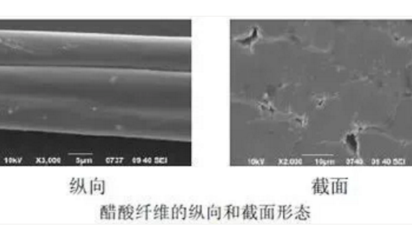 醋酸纖維：99%的人都不知道它的優勢!